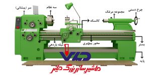 ماشین تراشکاری2