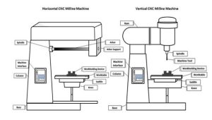 ماشین تراش cnc2